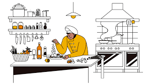 Gas Fire Suppression(kitchen)