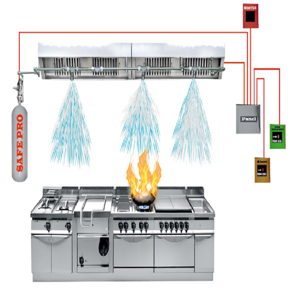 kitchen-fire-suppression-system