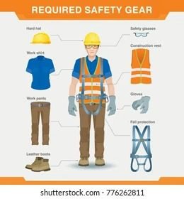 Work Safety
